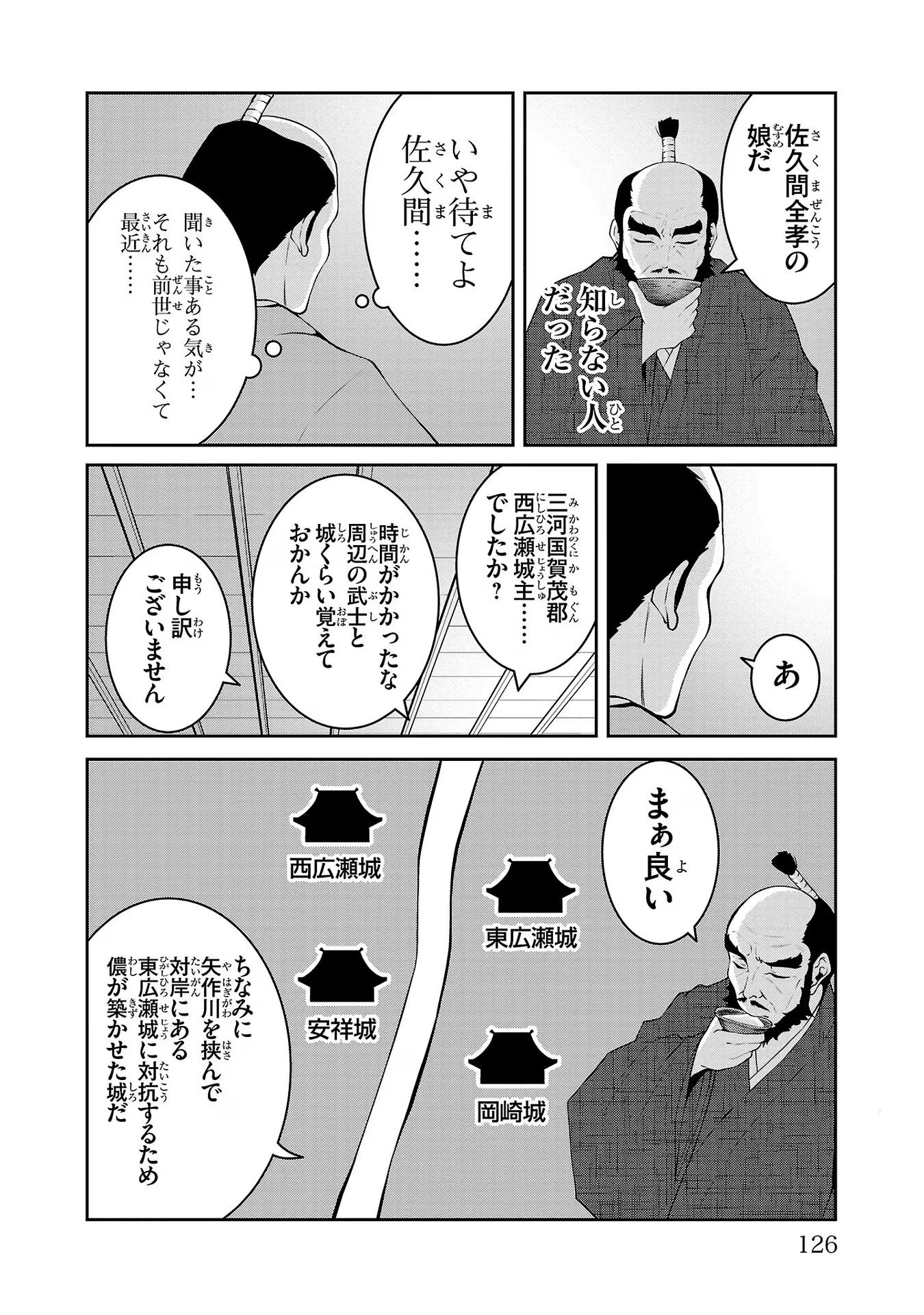 P38