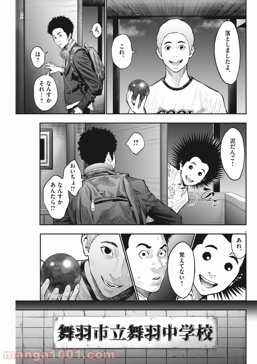 P3