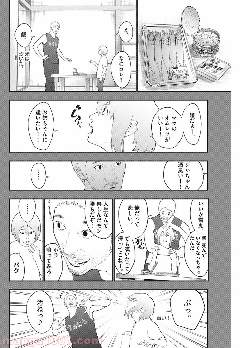 P10