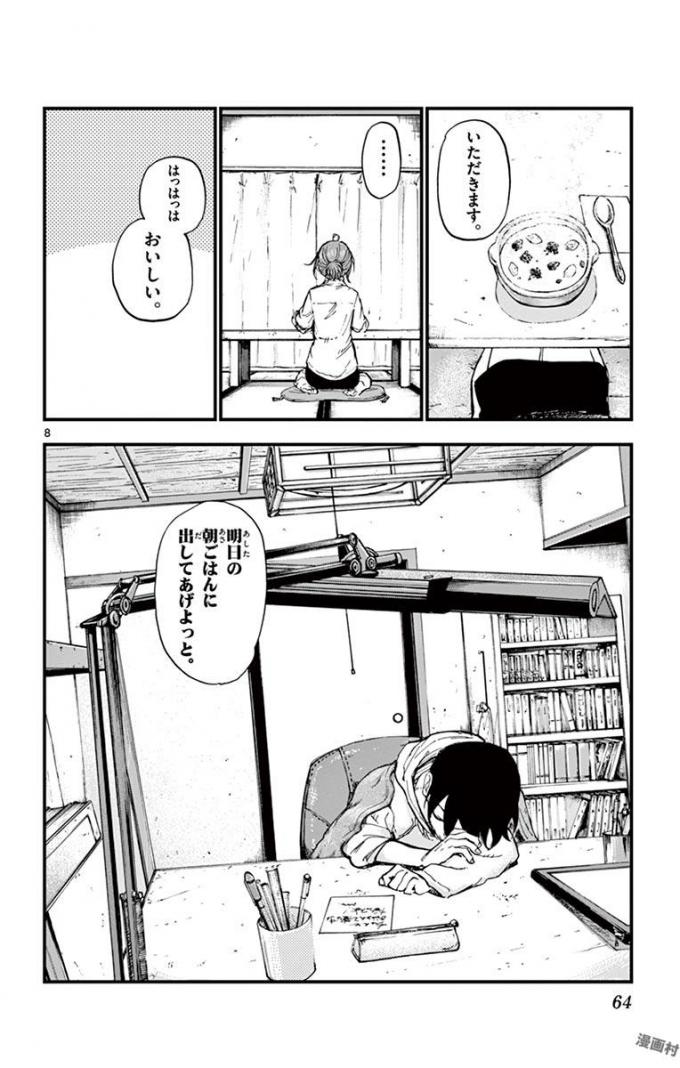 P8