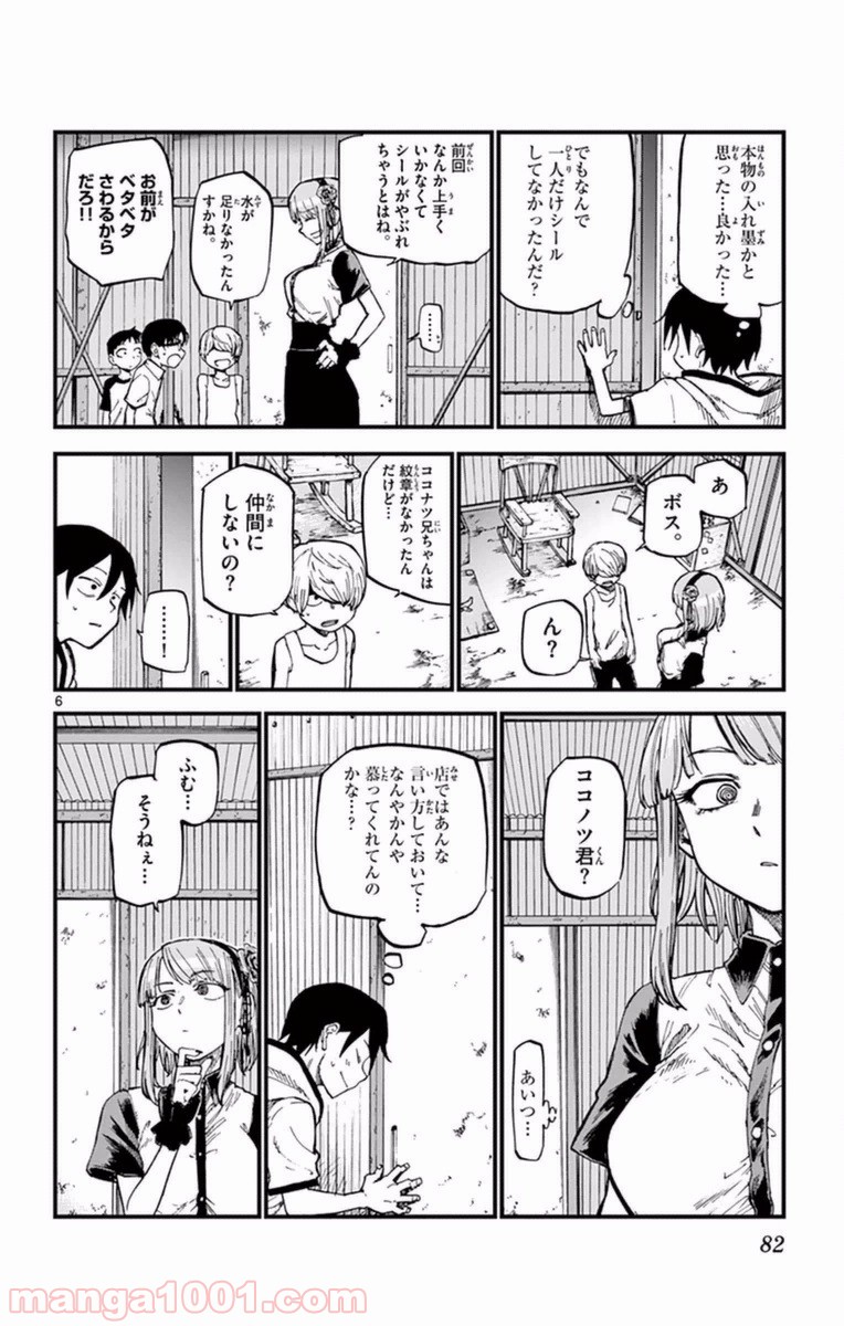 P6