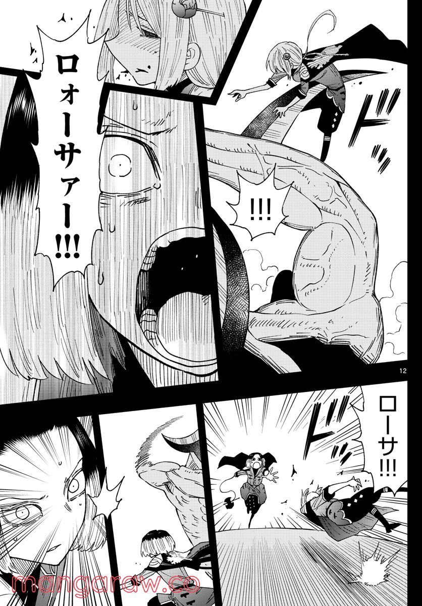 P12