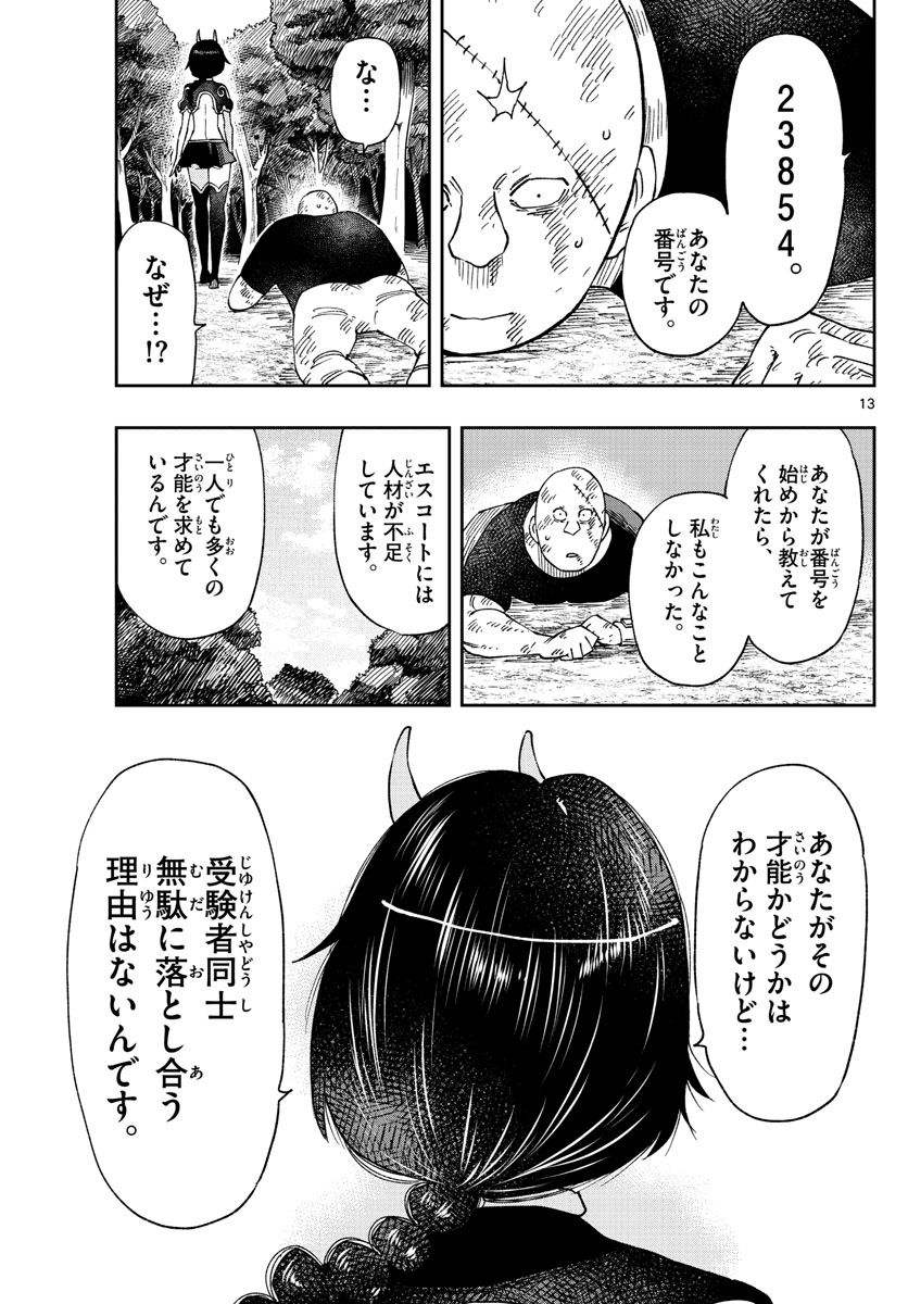 P13