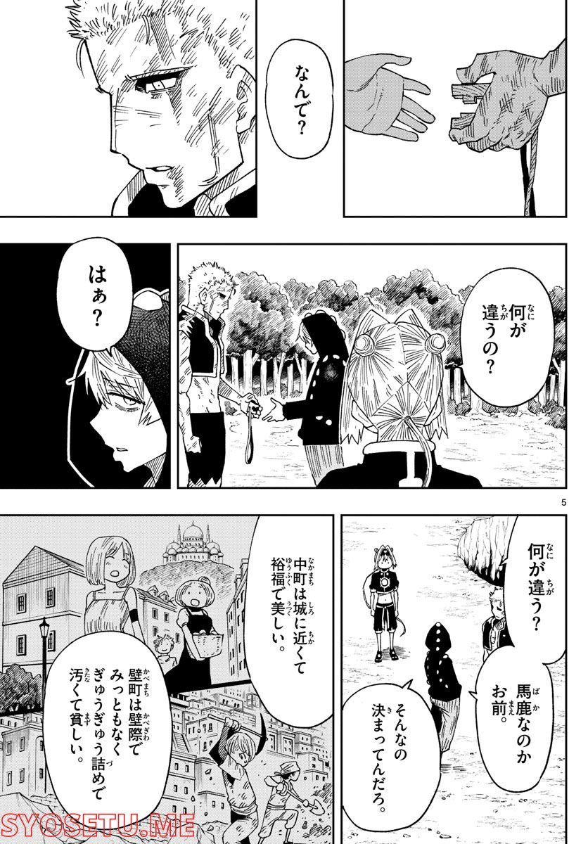 P5