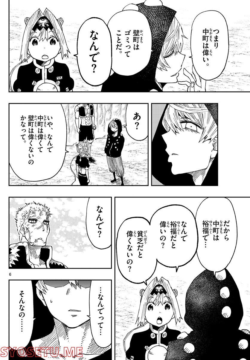 P6