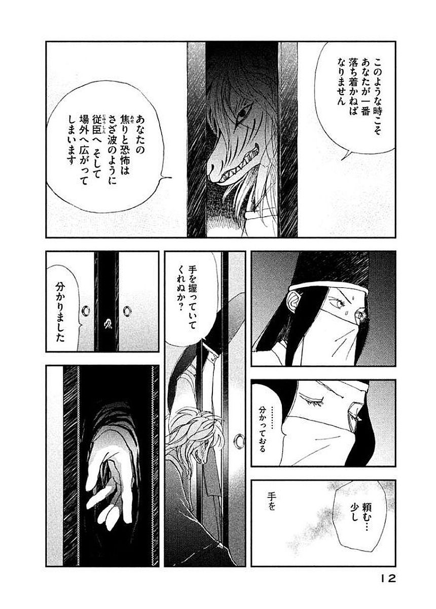 P8