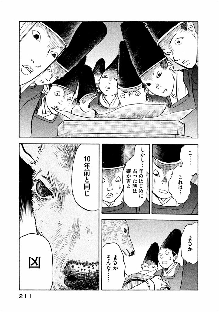 P21