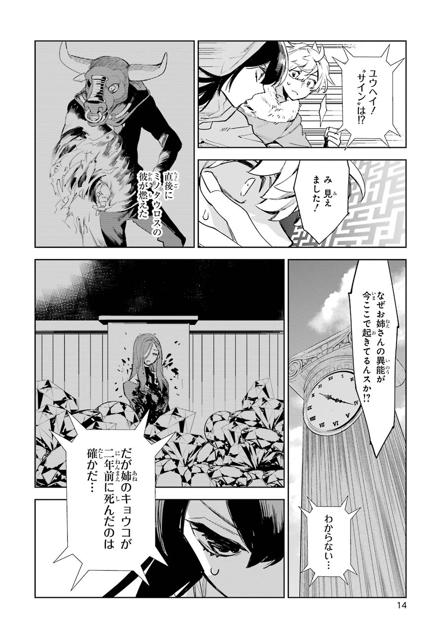 P12
