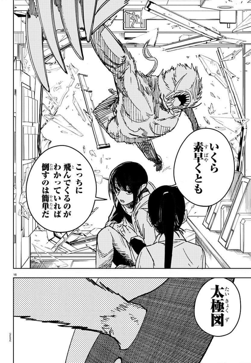 P16
