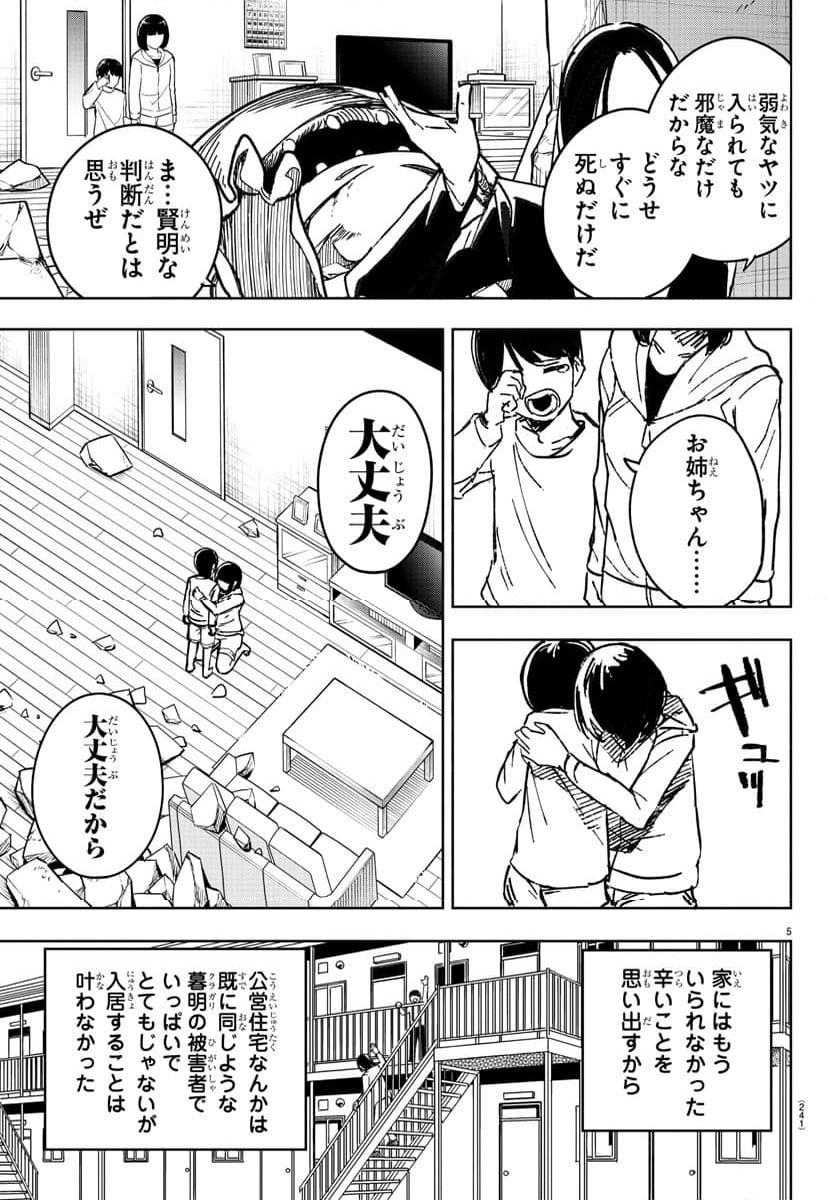 P5