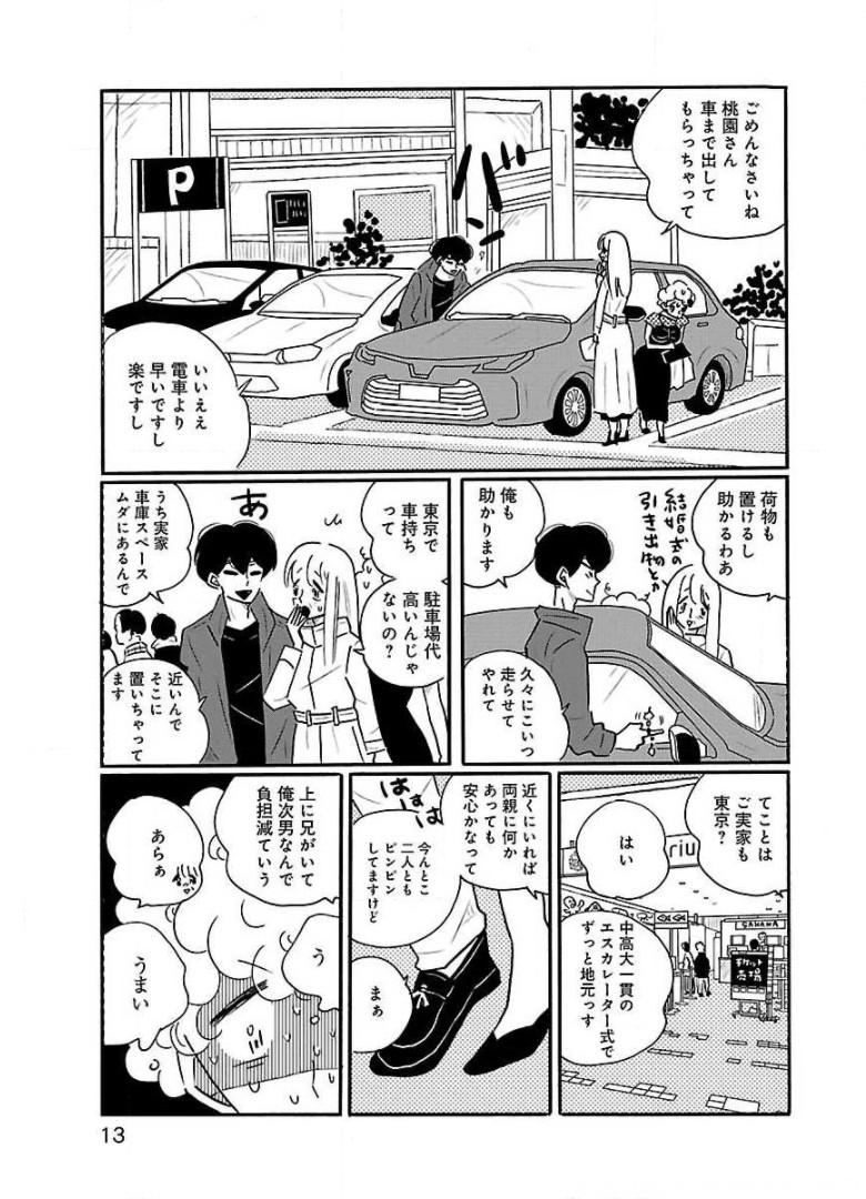 P11