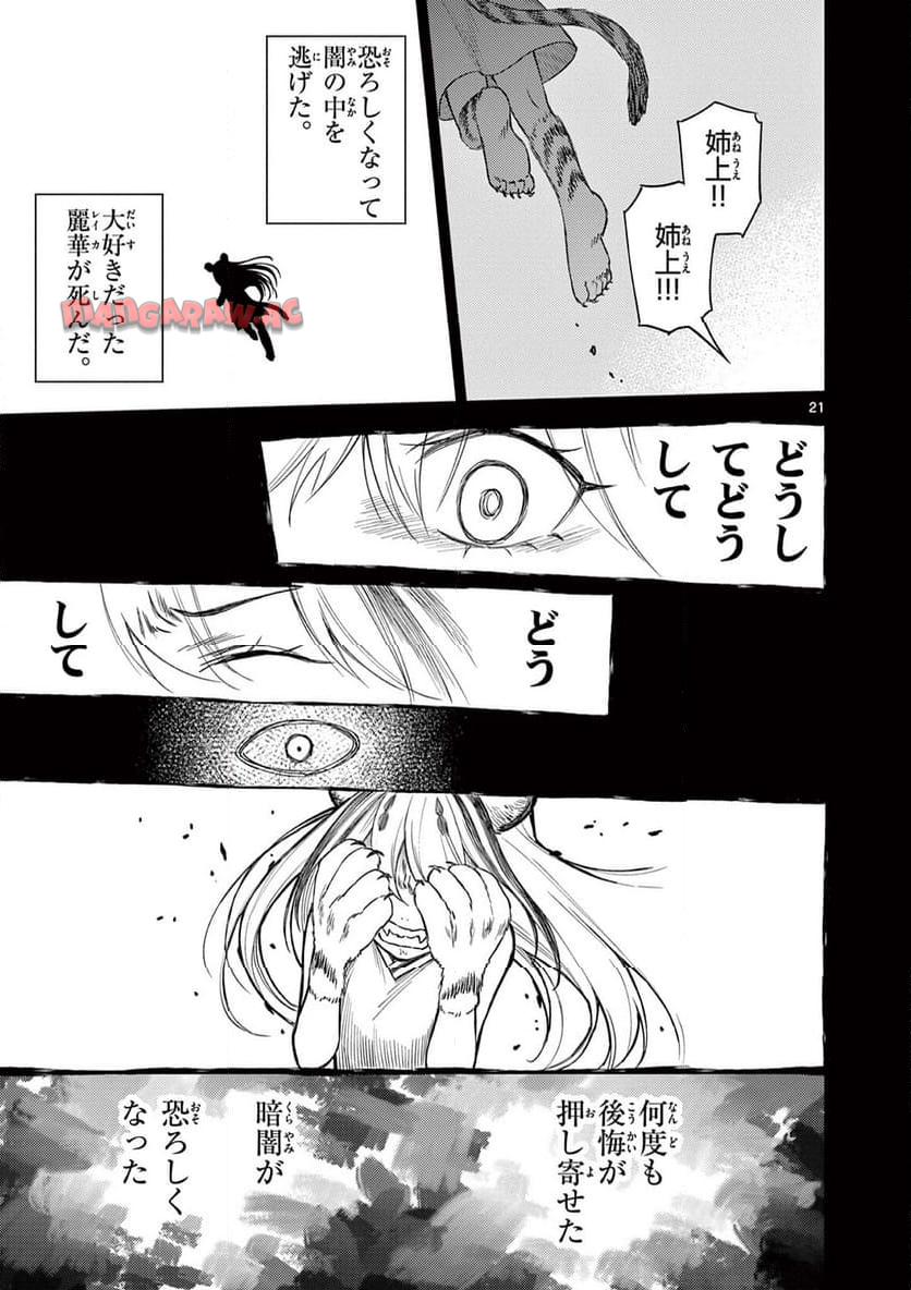 P21