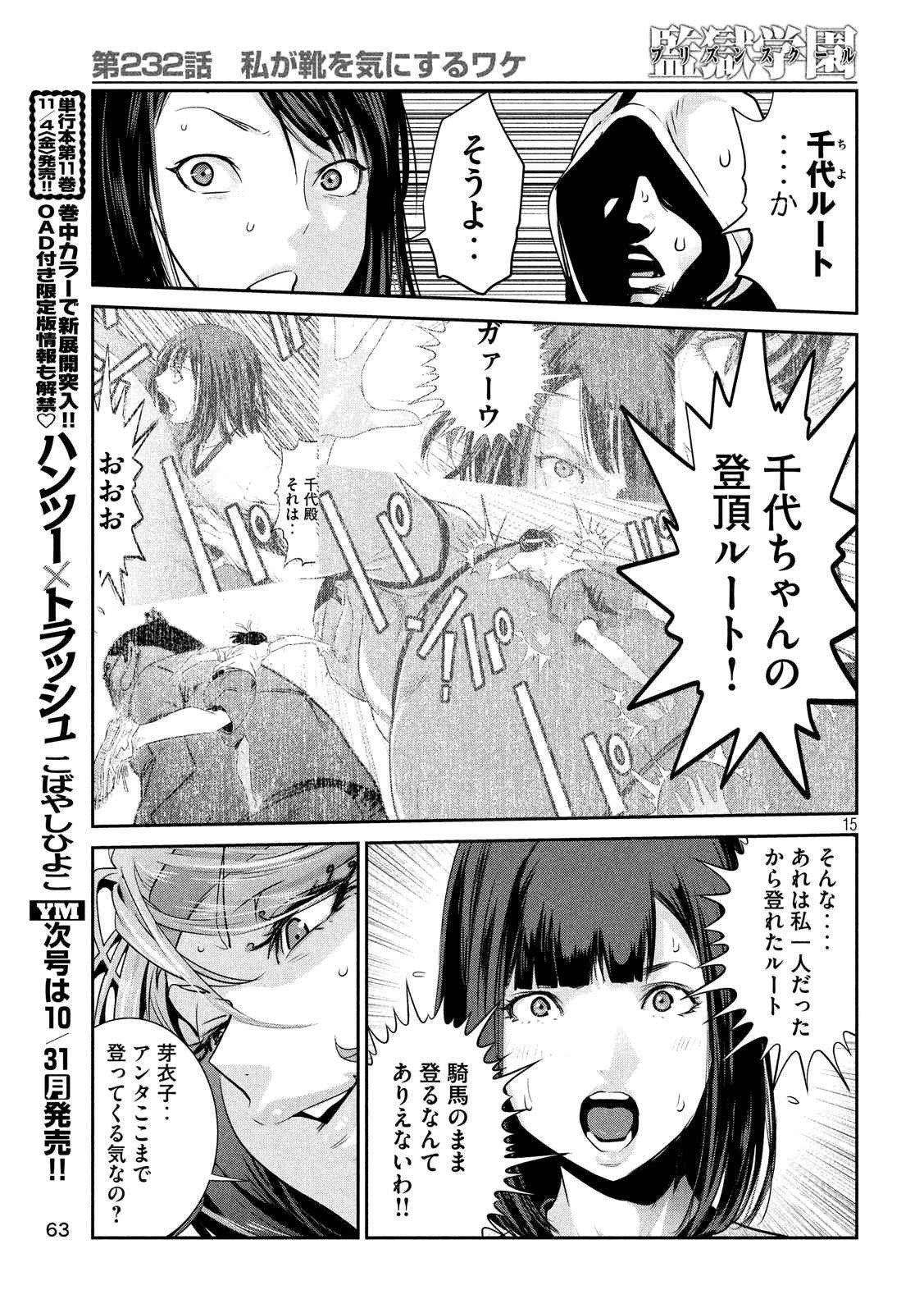 P15