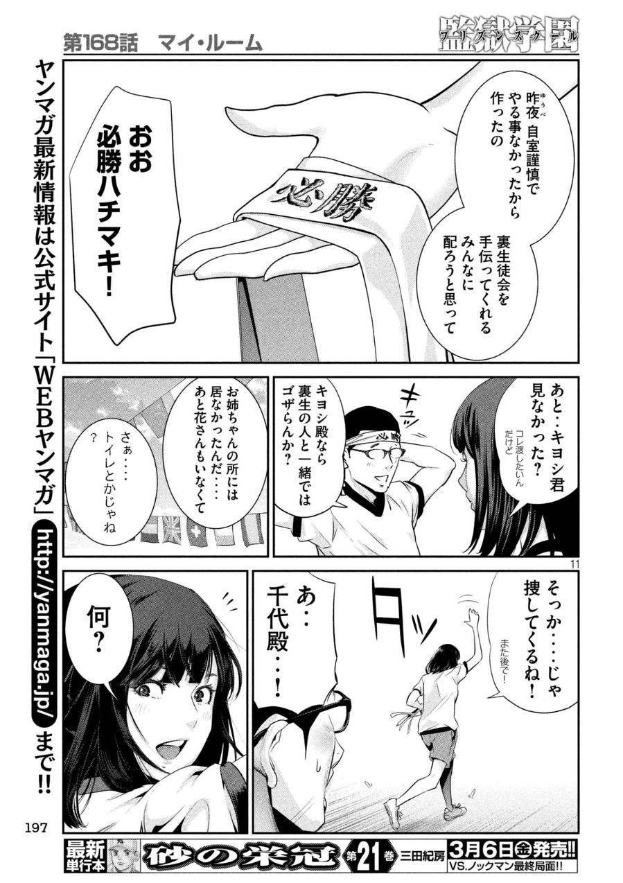 P11