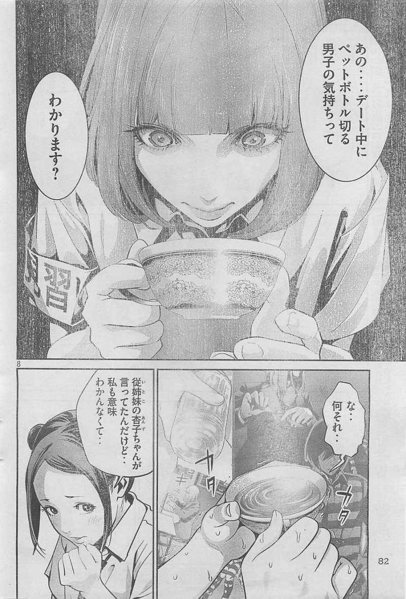 P8