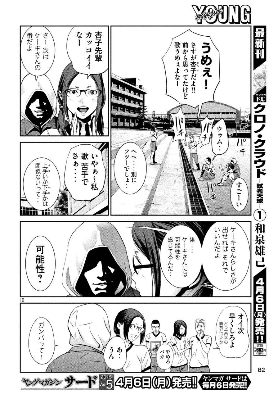 P10