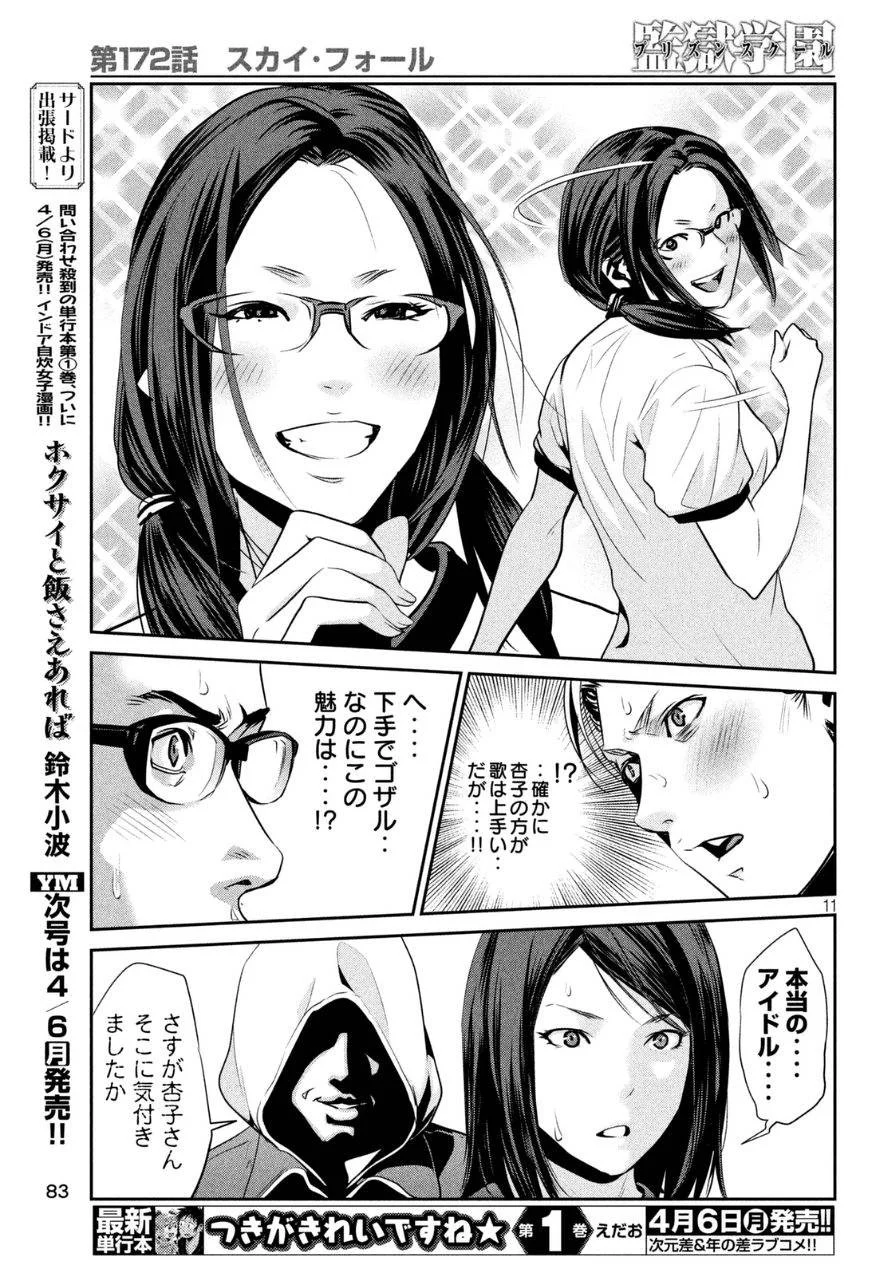 P11