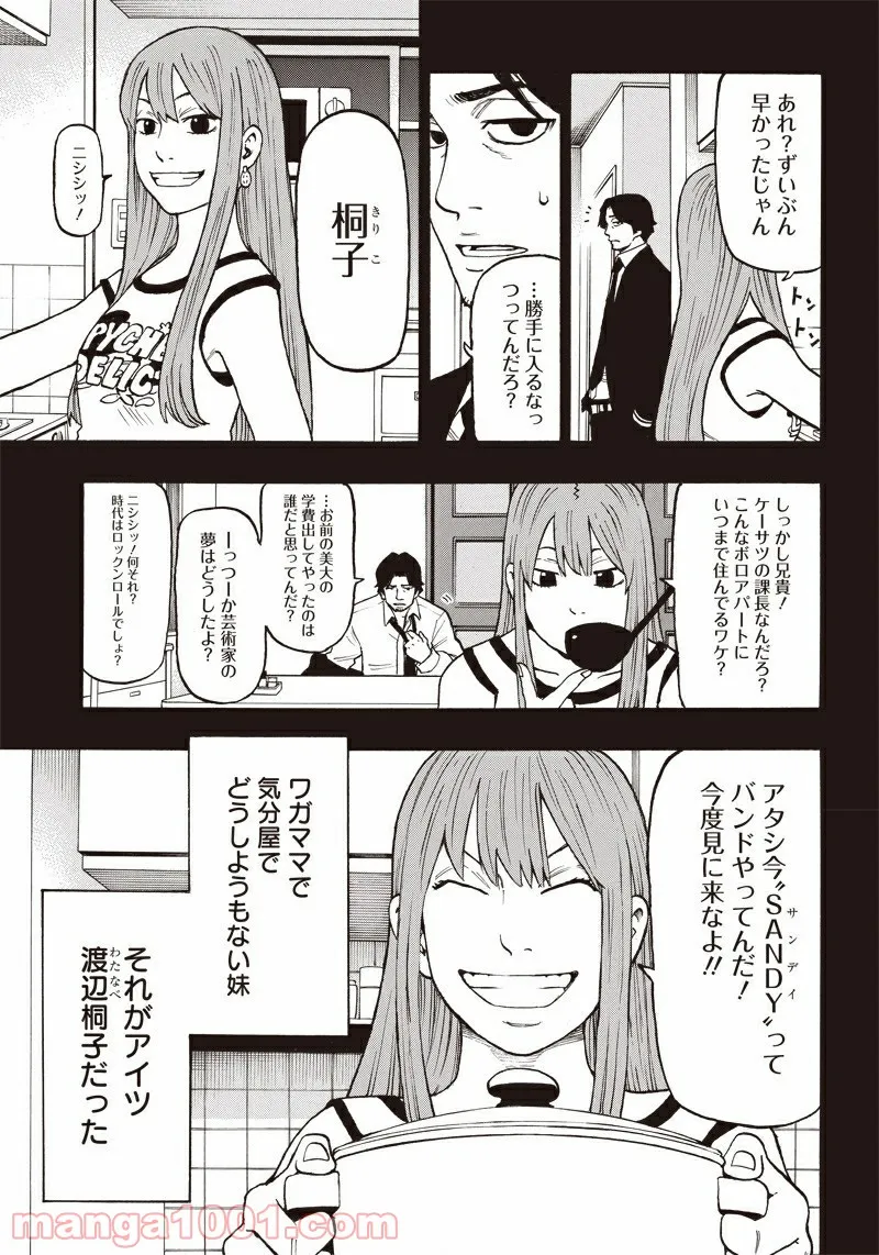 P3