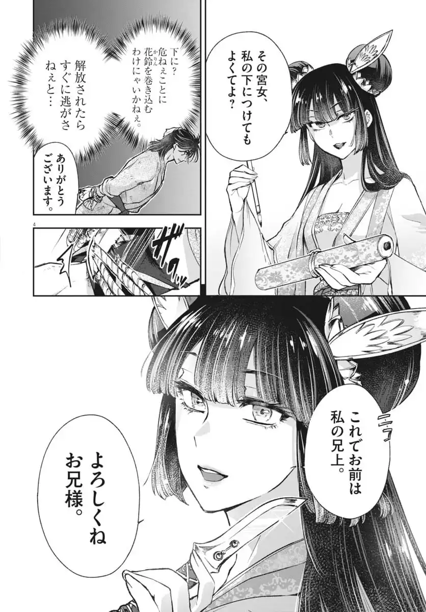 P4