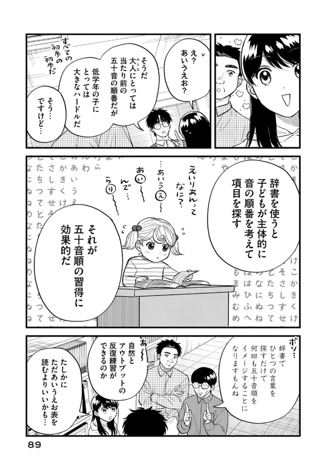 P3