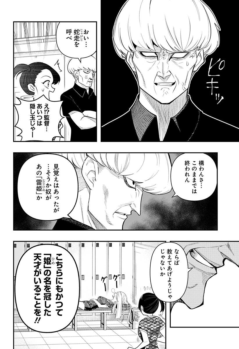 P28