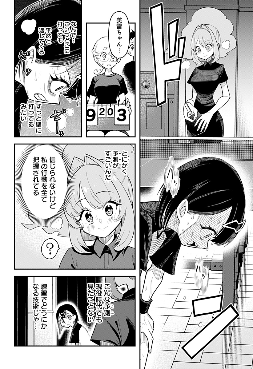 P38