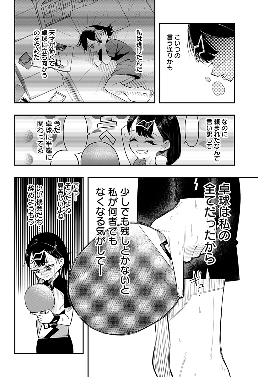 P42