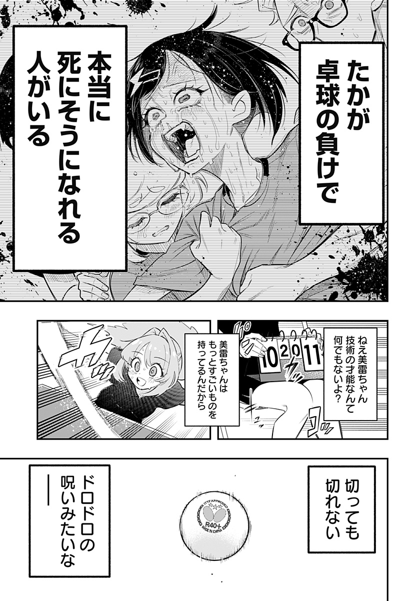 P53