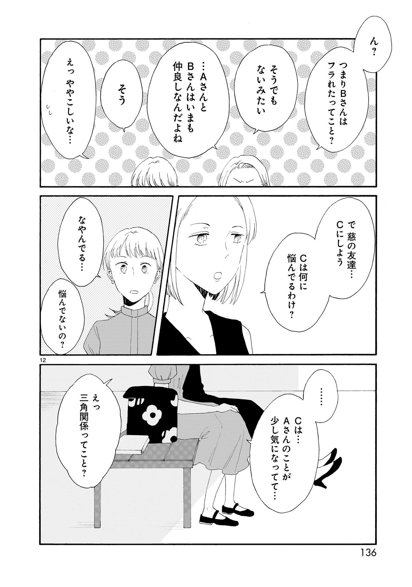 P12