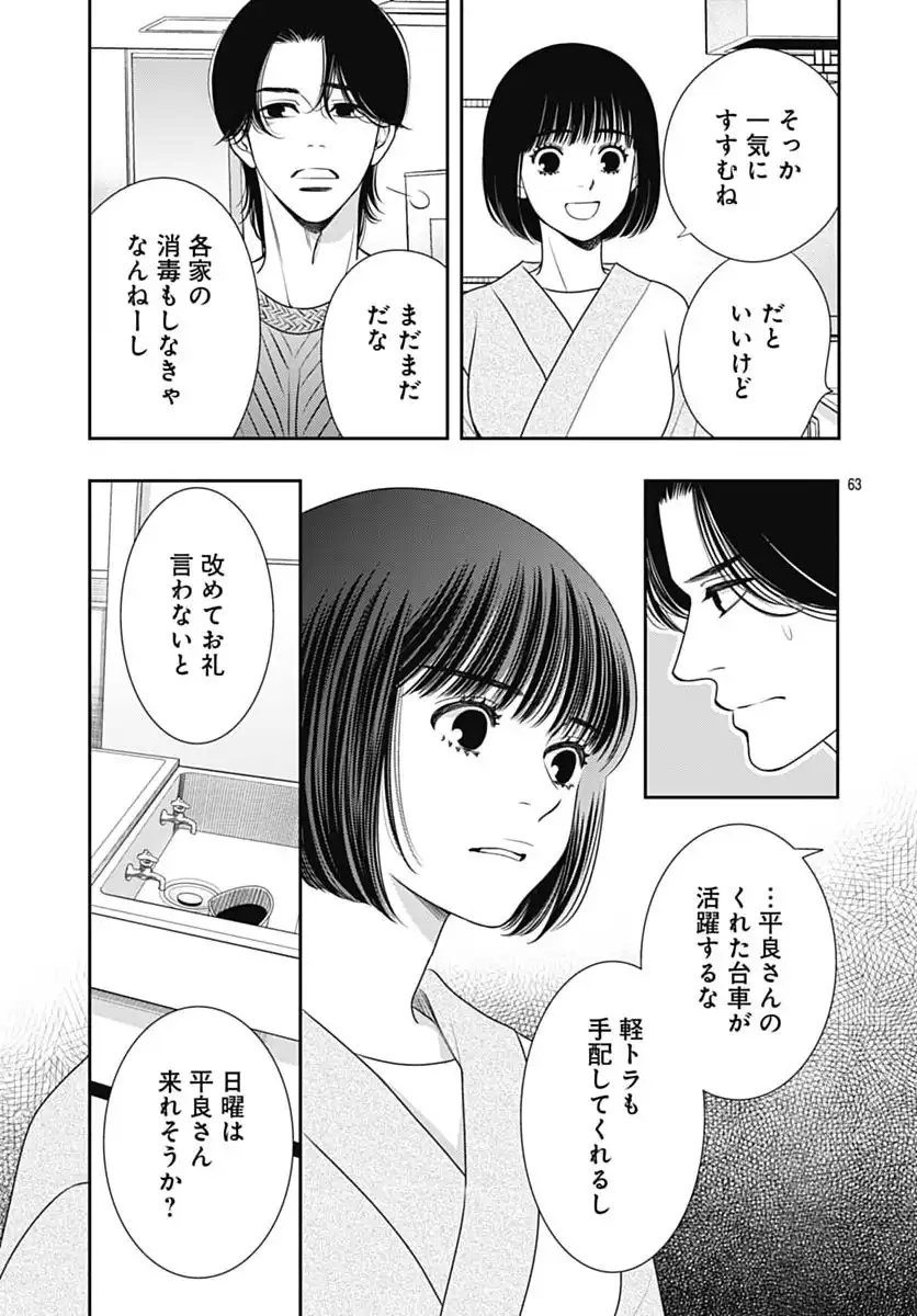 P63