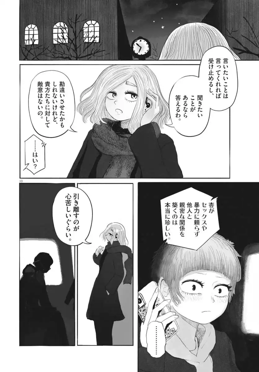 P10