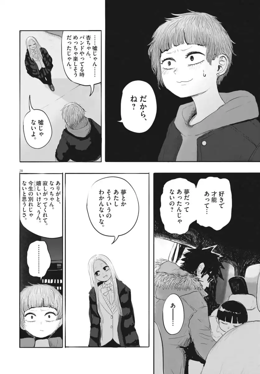 P28