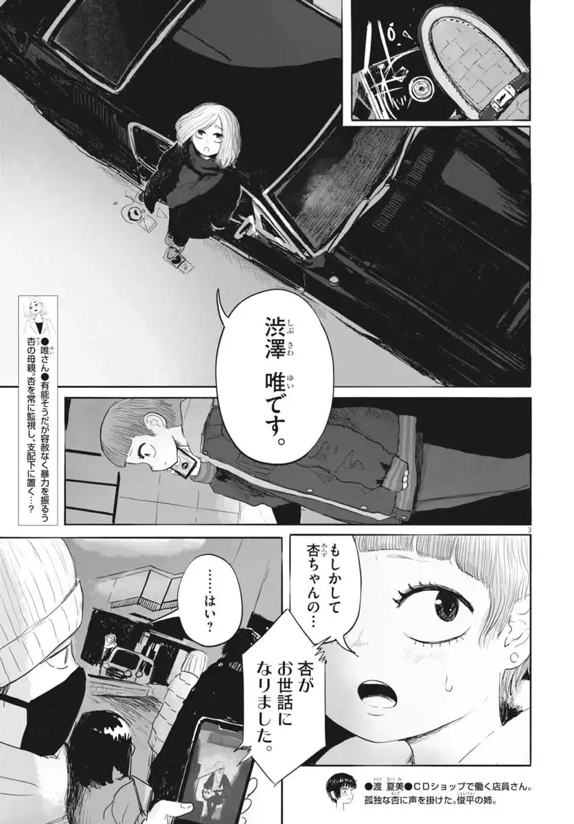 P3