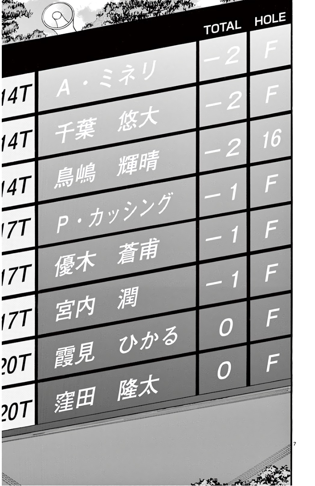 P7