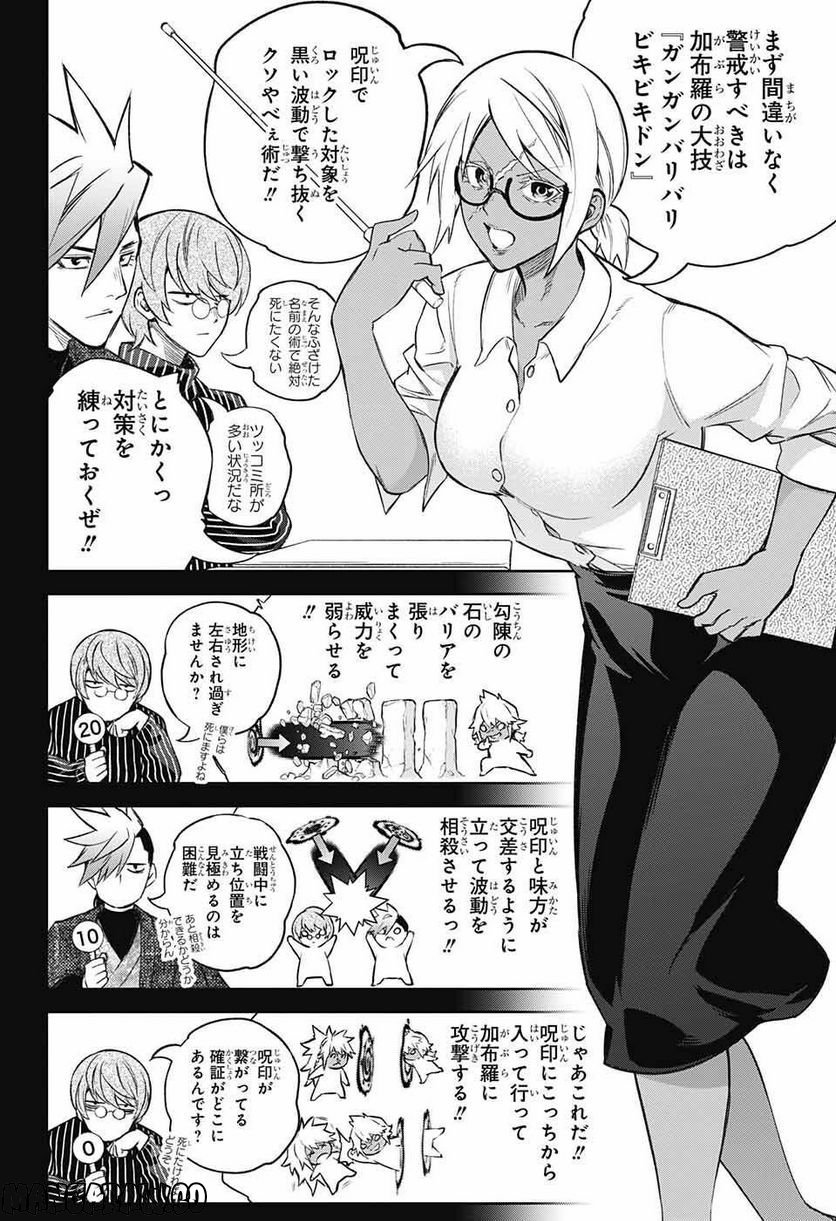 P20