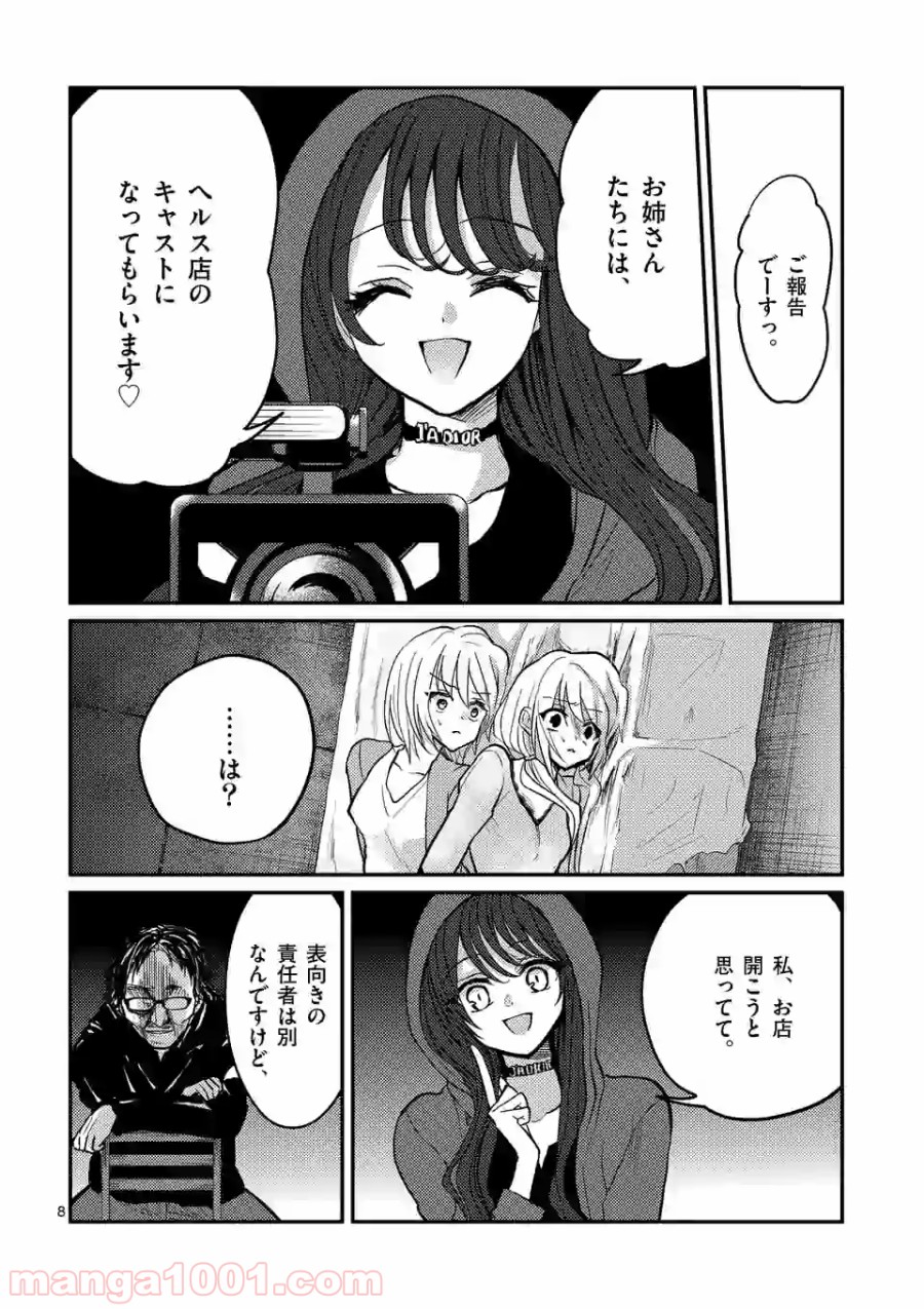 P8