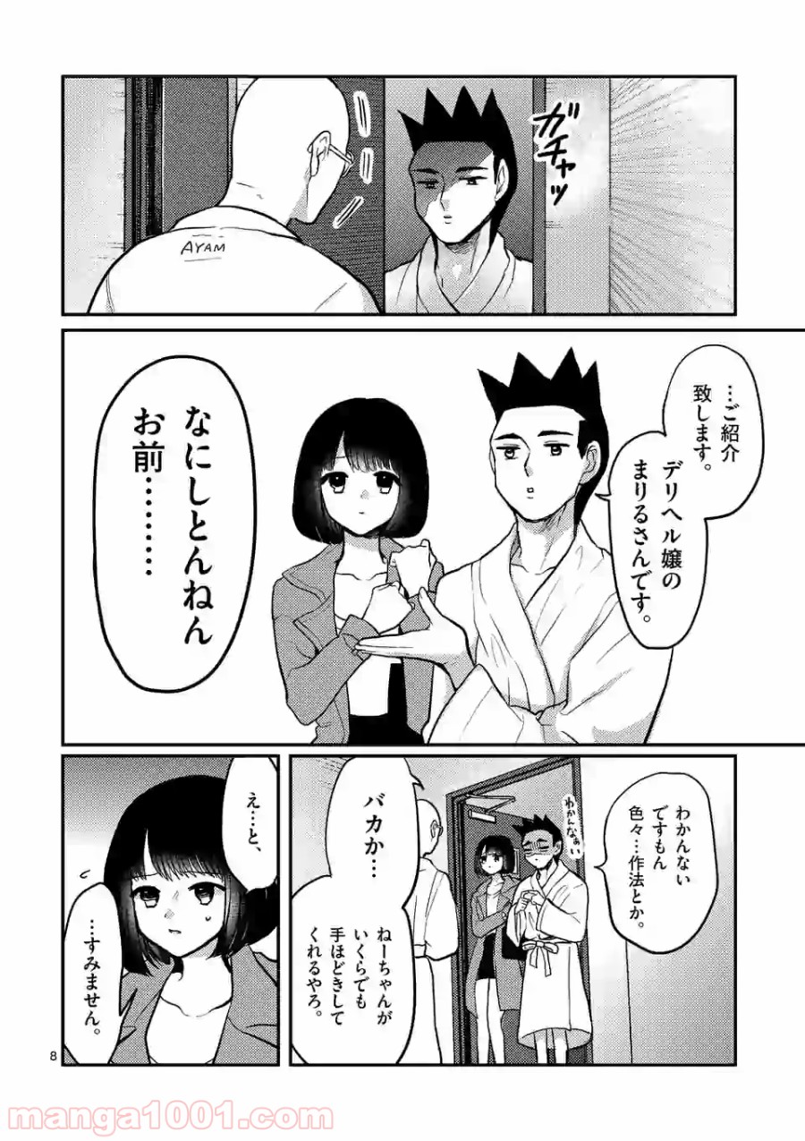 P8