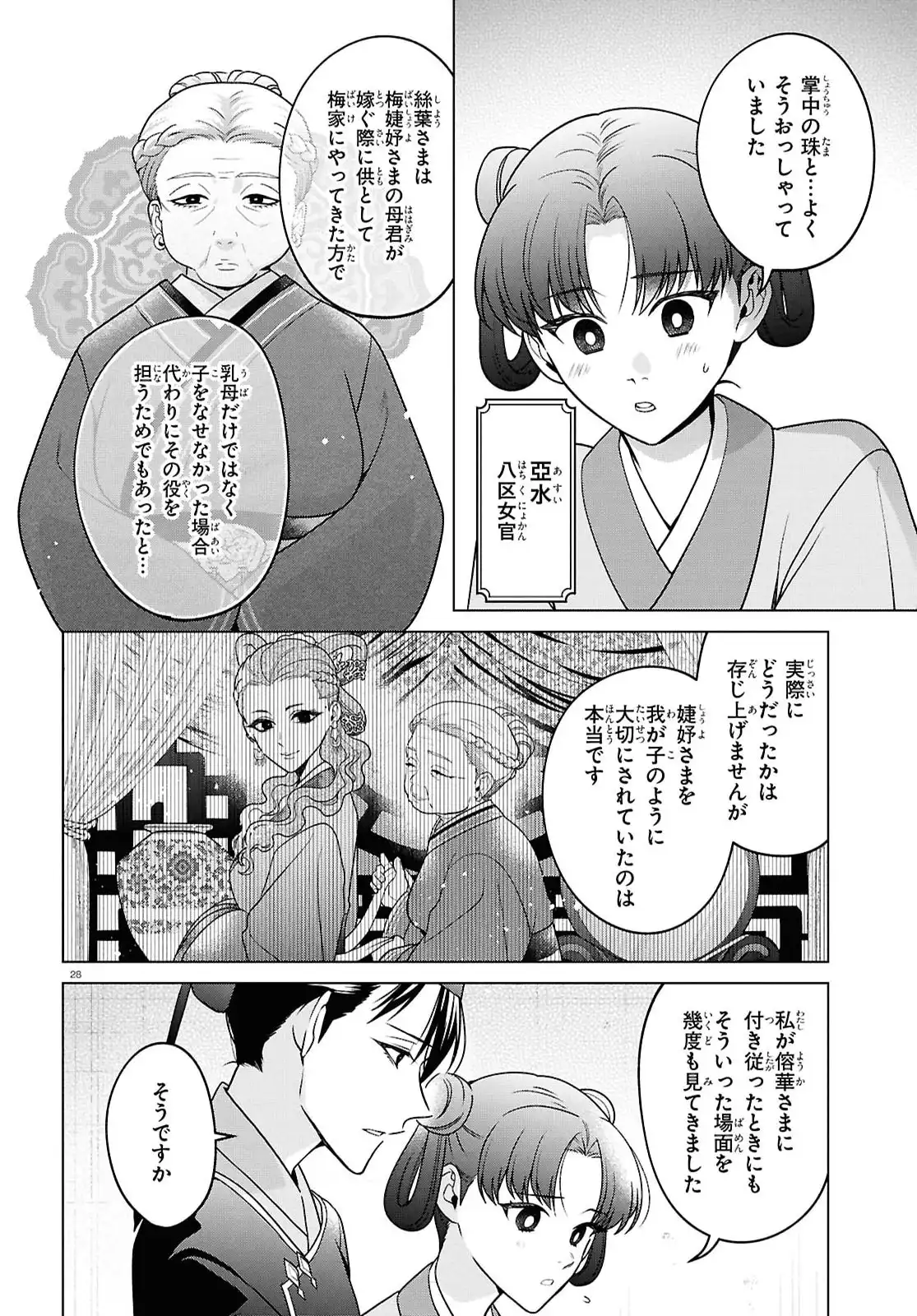 P29