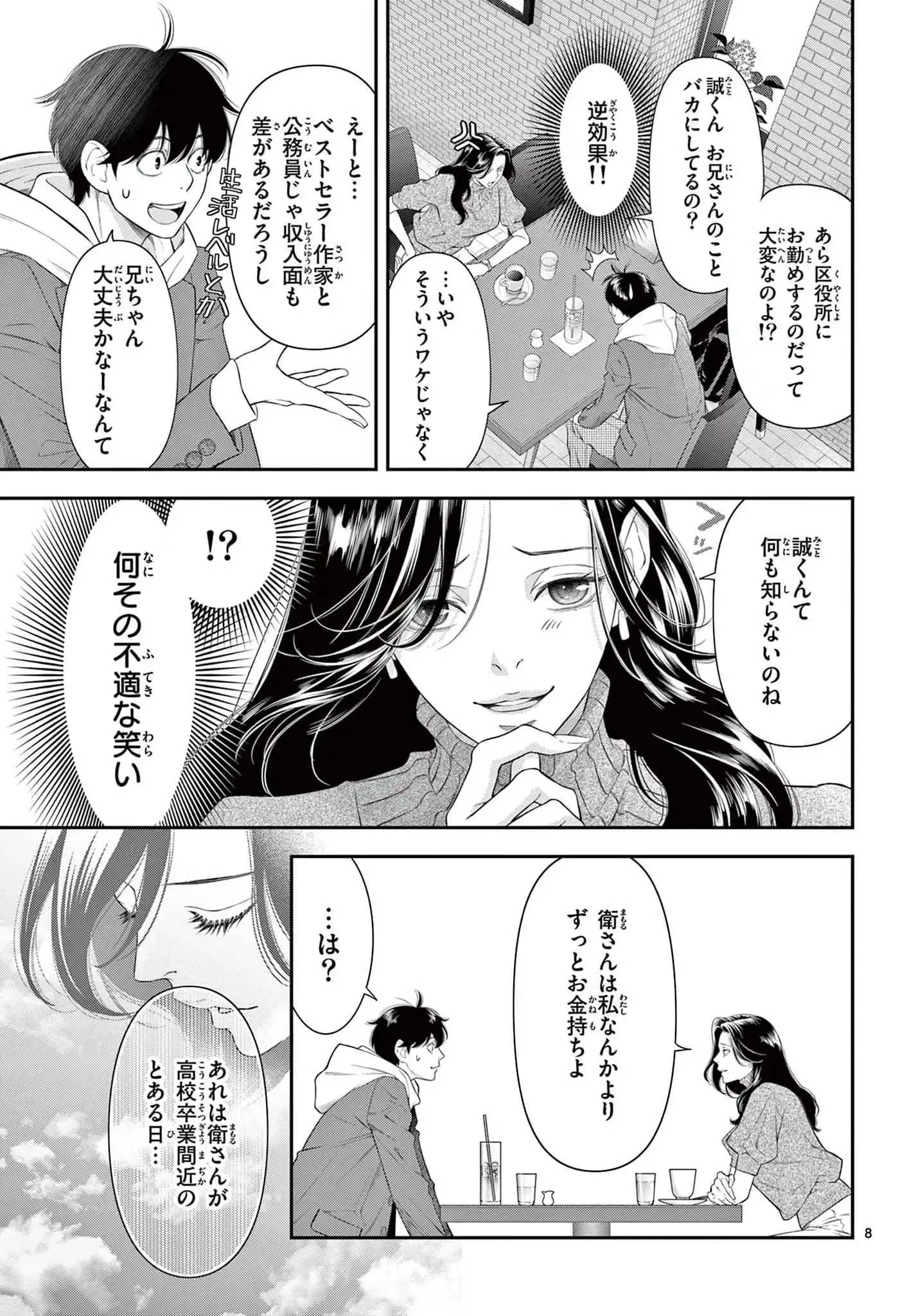 P8