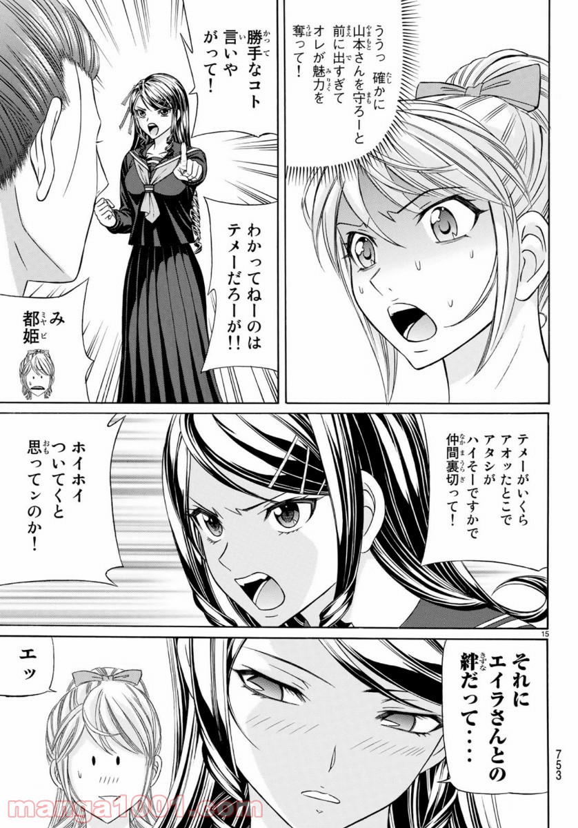 P15