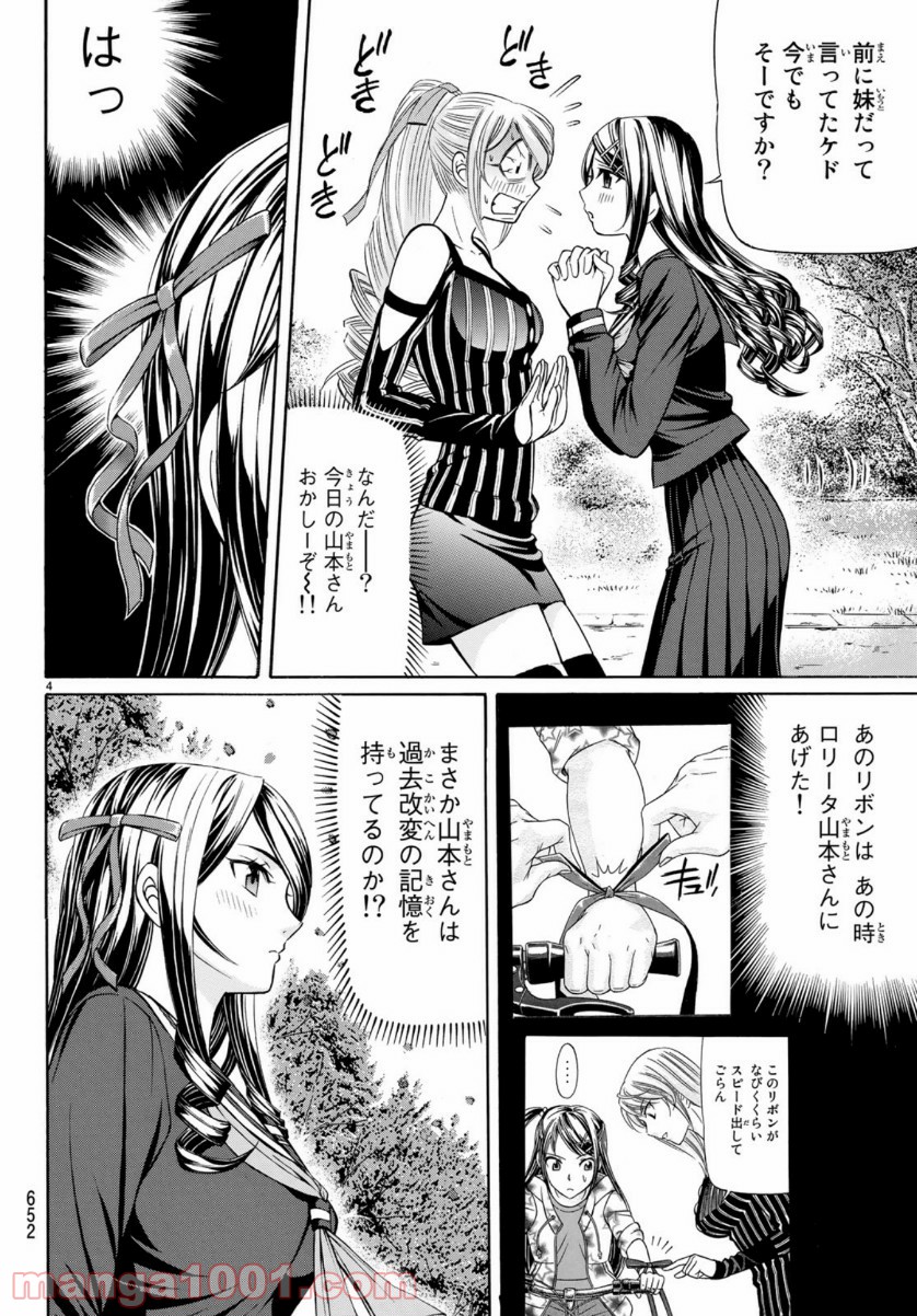 P4