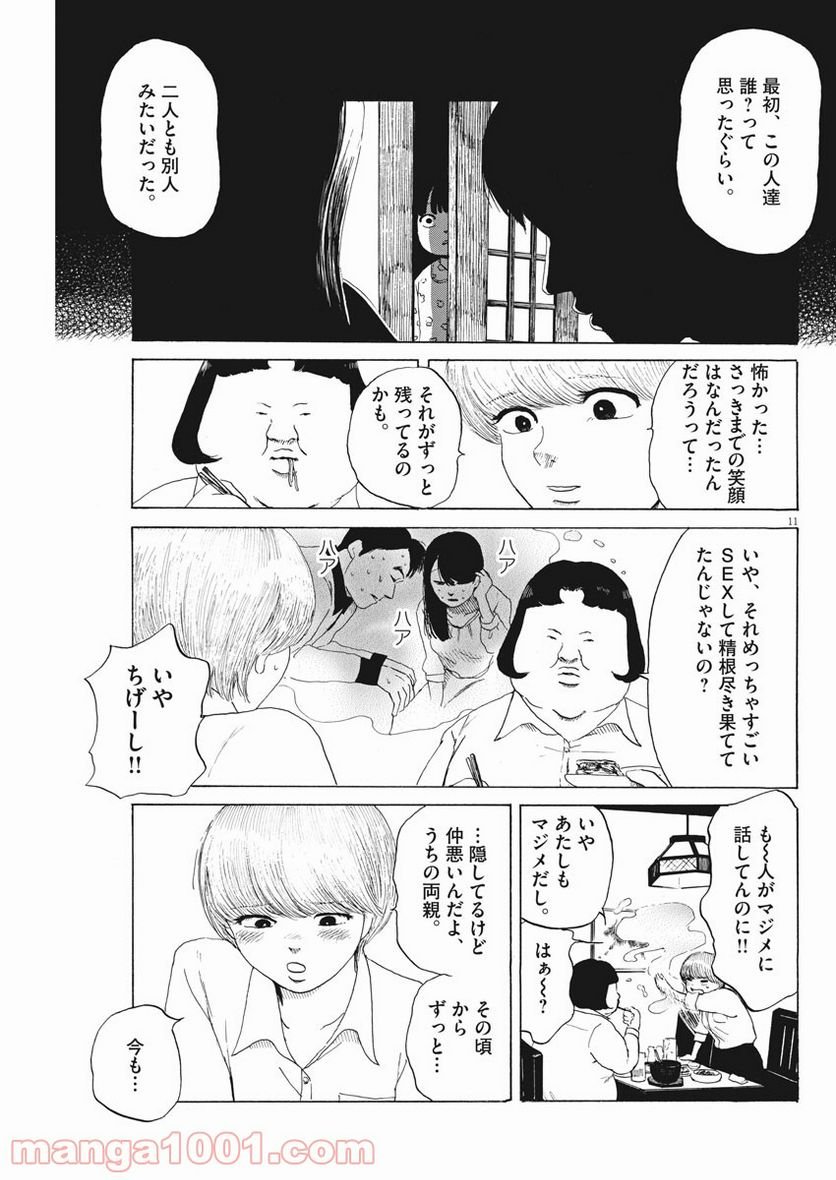 P11
