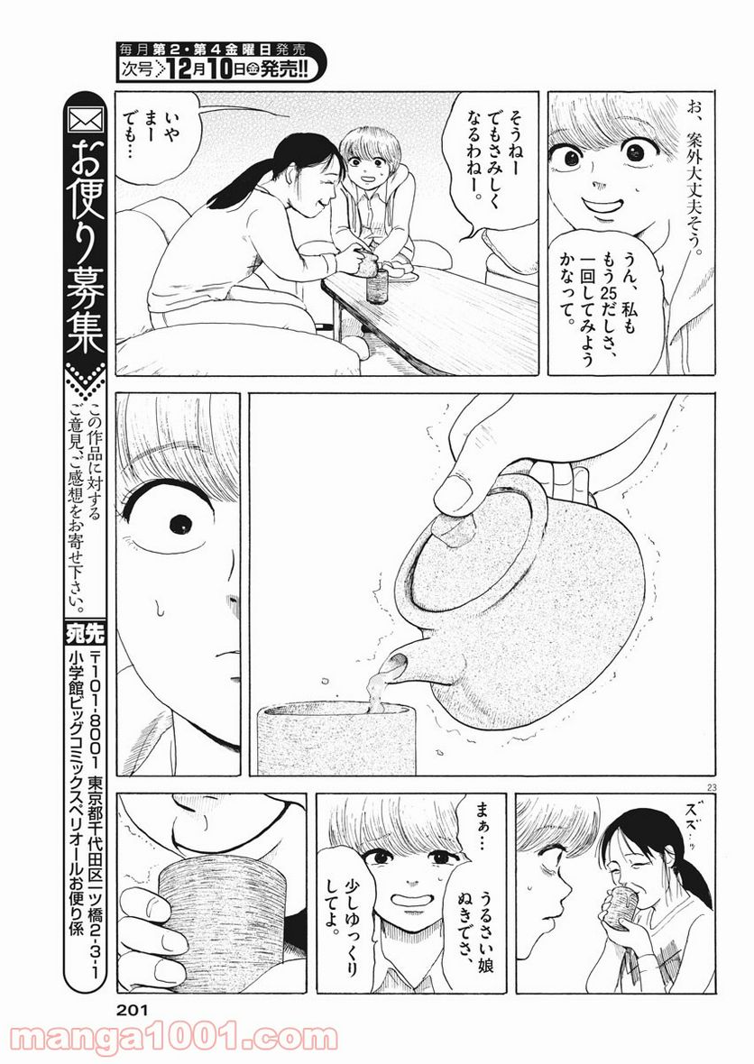 P23