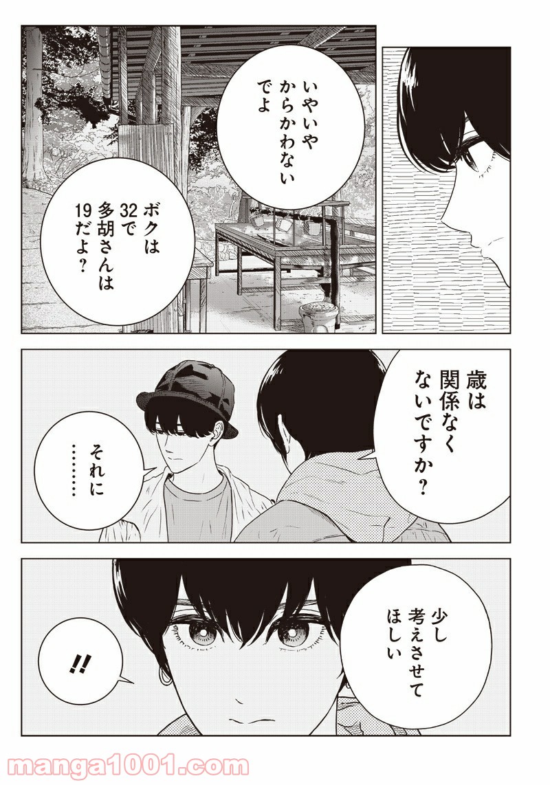 P10