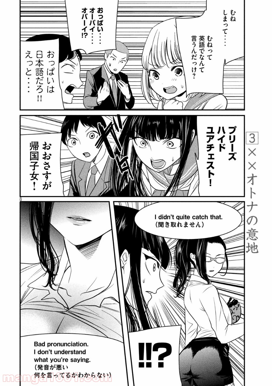 P8