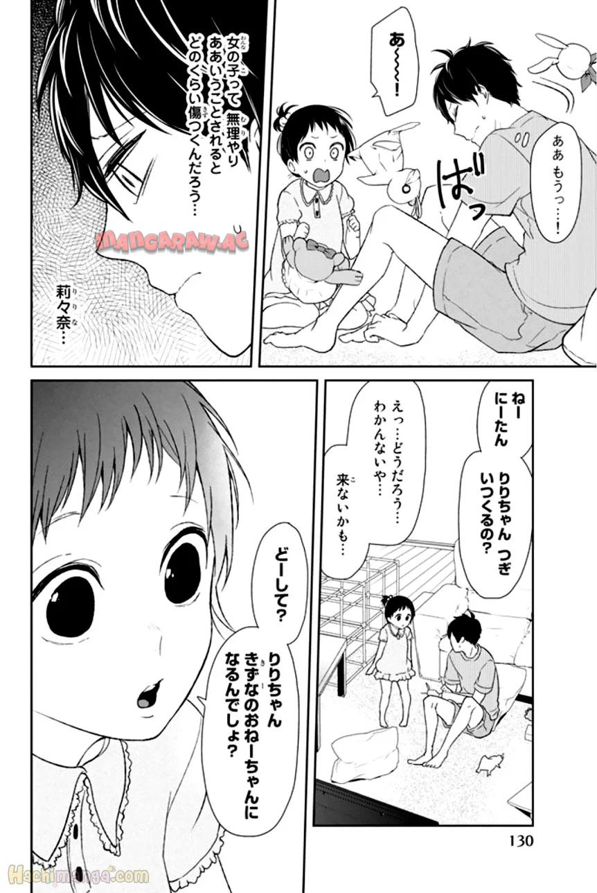P131