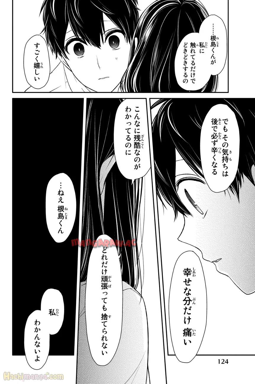 P124