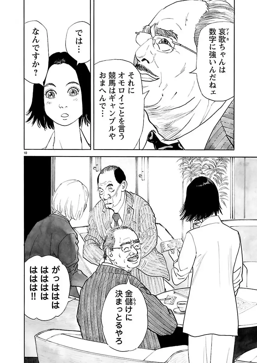 P10