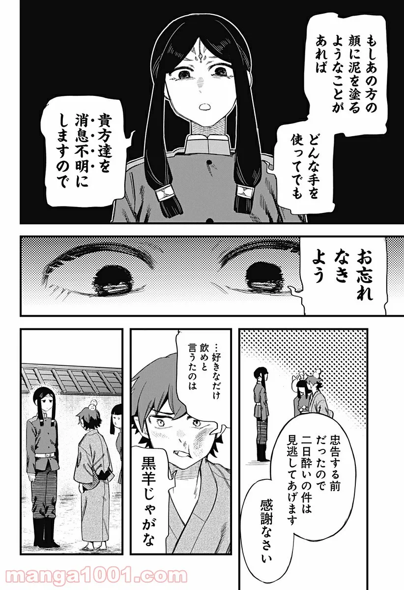 P8