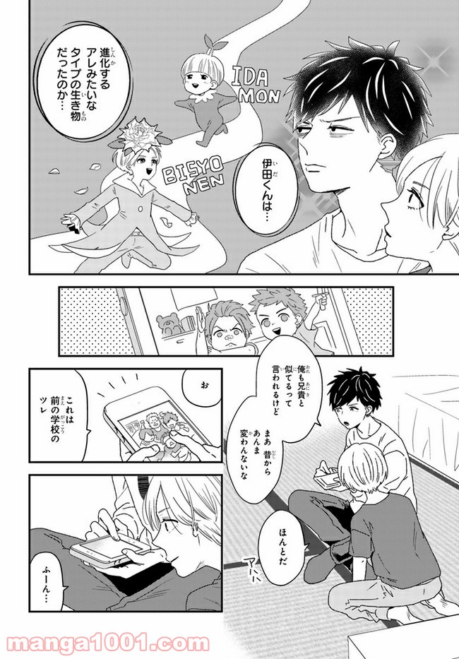 P6
